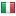 pneurama.com server is located in Italy